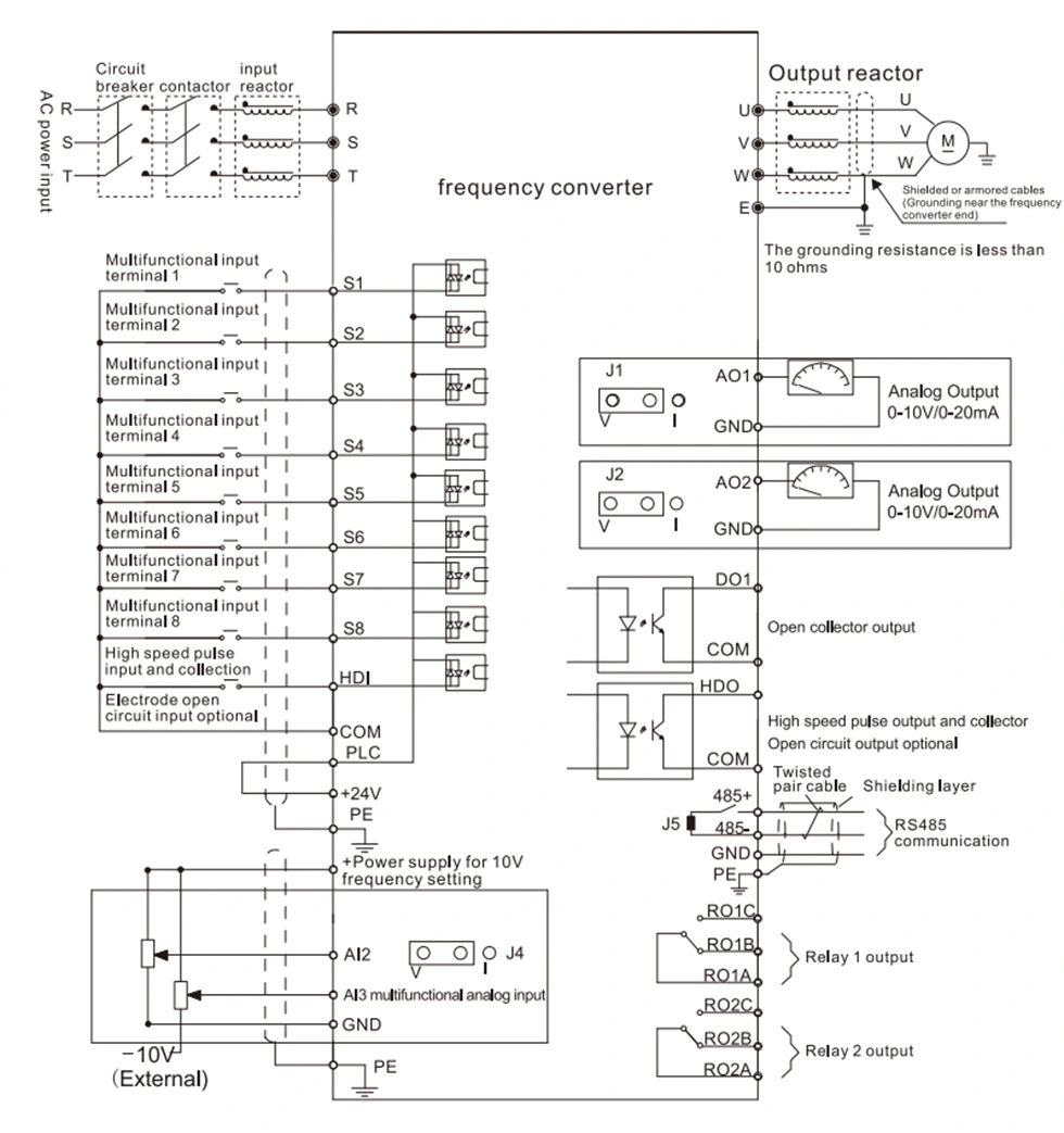 High Performance Three Phase AC Drive