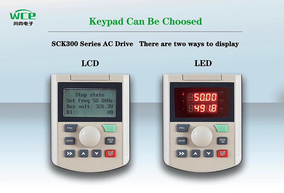 High Performance Three Phase AC Drive