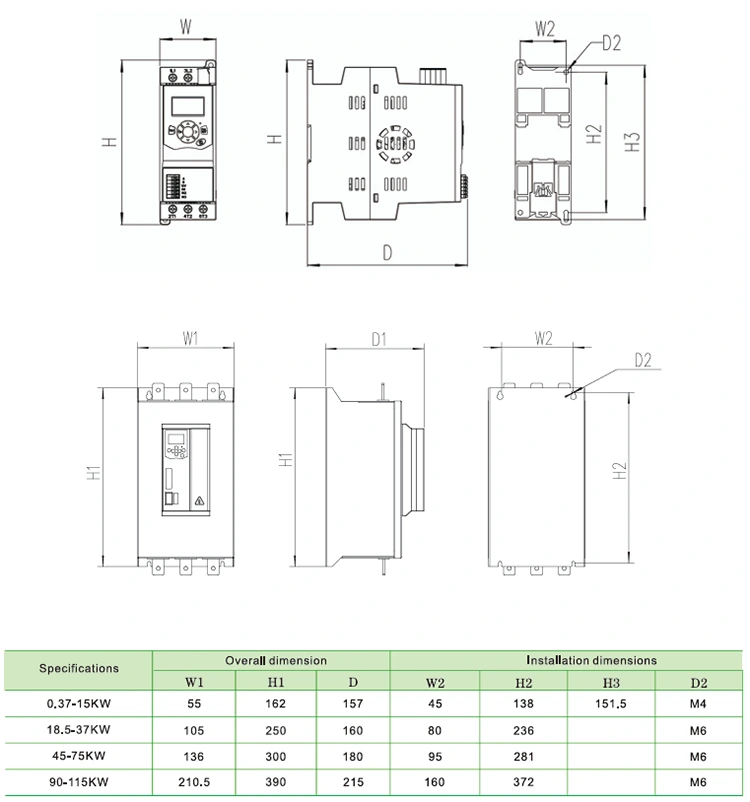 3 Phase 220V 380V 690V 18.5KW 25HP Built in Bypass Soft Starter